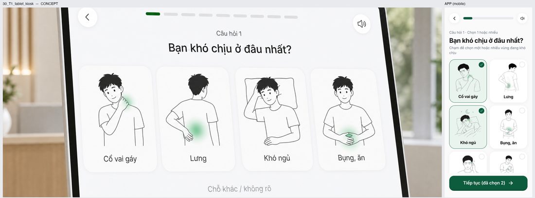 Bộ 6 công cụ dễ dùng của Tứ Chẩn Hợp Tham